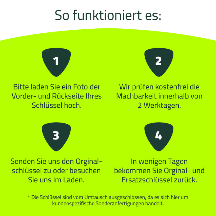 Autoschlüssel für Fiat Modell Bravo - Baujahr 2007 bis 2014